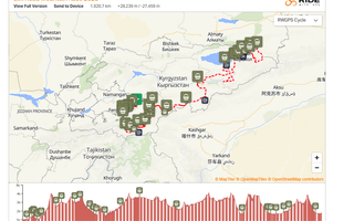 Silk Road Mountain Race