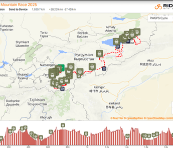 Silk Road Mountain Race