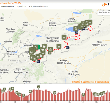 Silk Road Mountain Race