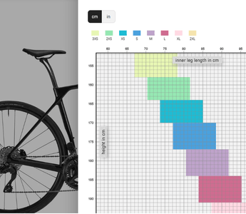 how to measure frame size of a bike