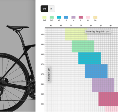 how to measure frame size of a bike