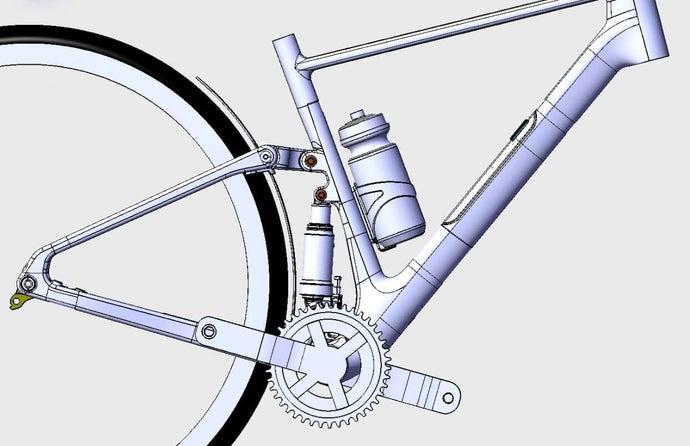 gravel frames
