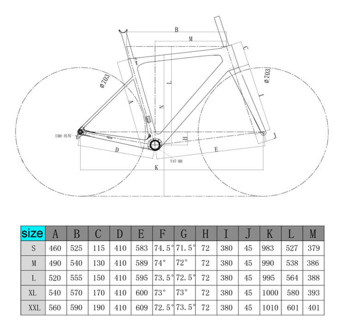 best road bikes 2025